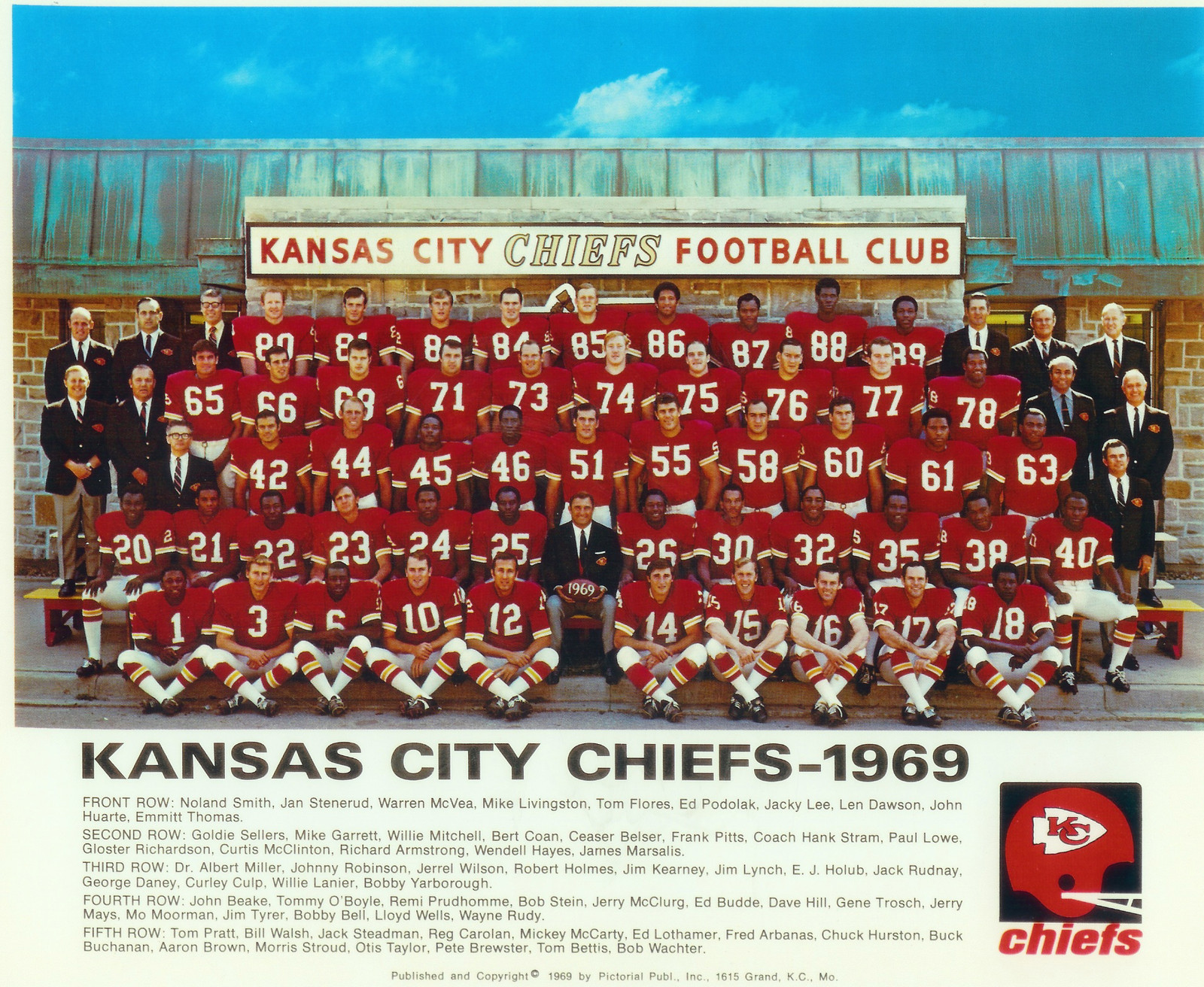 Kansas City Chiefs 1969 Road (AFL)